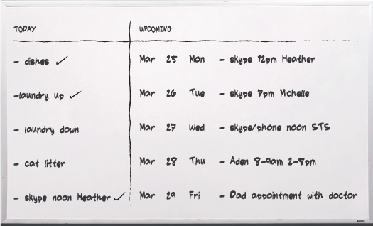 john 15 laura whiteboard